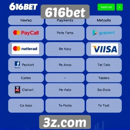 Métodos de pagamento oferecidos pelo 616bet